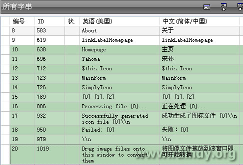 一步步教你如何汉化C#.Net平台开发的软件插图4
