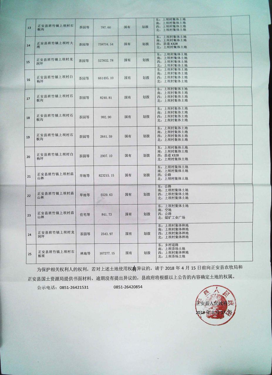 正安县上坝老知青茶场土地确权公示插图1