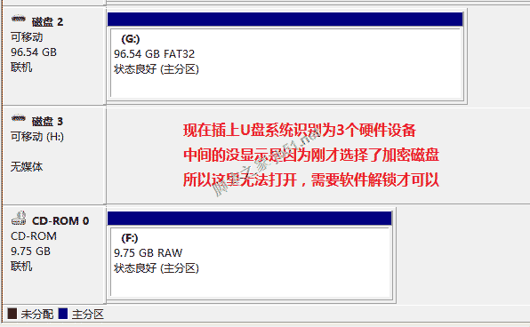 ChipFancier 银灿主控U盘 CDROM 写保护、加密功能以及U盘量产教程插图3