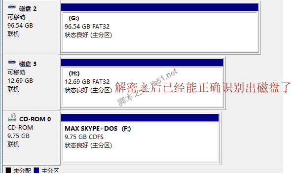 ChipFancier 银灿主控U盘 CDROM 写保护、加密功能以及U盘量产教程插图9