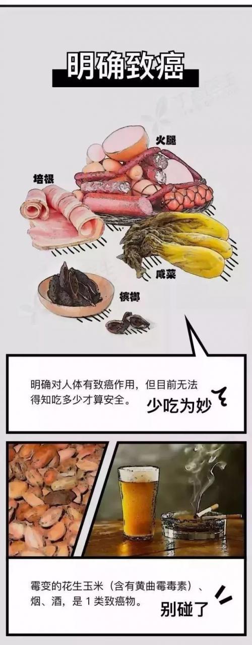 隔夜茶不致癌！真正致癌的食物是这些插图3