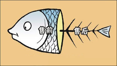 中关村大势已去 办公经销商准备关门回家插图9