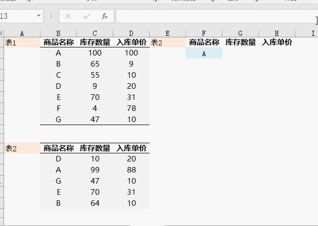 Vlookup函数最经典的12种用法插图2