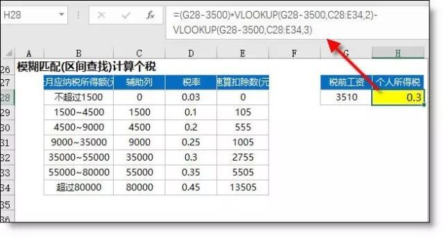 Vlookup函数最经典的12种用法插图4