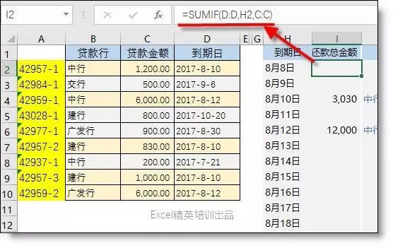 Vlookup函数最经典的12种用法插图14