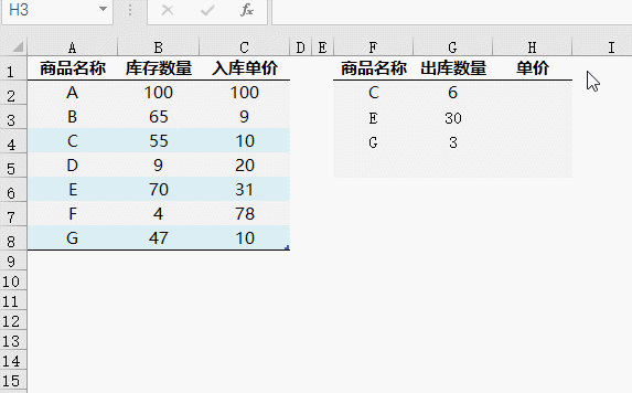 Vlookup函数最经典的12种用法插图9