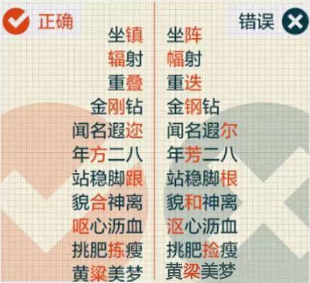 经常写却容易错的100个常见字！插图2
