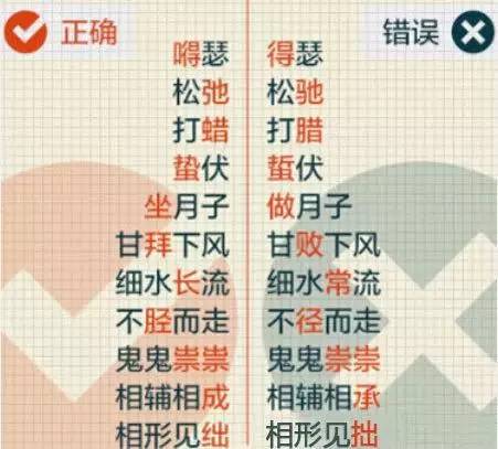 经常写却容易错的100个常见字！插图1