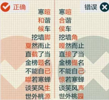 经常写却容易错的100个常见字！插图4