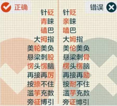 经常写却容易错的100个常见字！插图6
