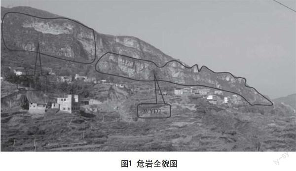 正安县老鹰关危岩稳定性分析插图1