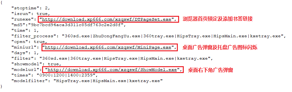 无节制流氓推广 2345旗下下载站正在传播木马程序插图5