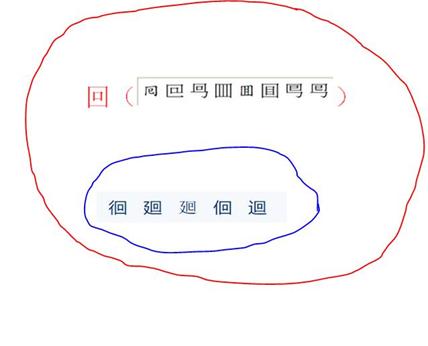 茴香豆的“茴”只有一种写法，“回”有六种写法（附十种写法的研究）插图30