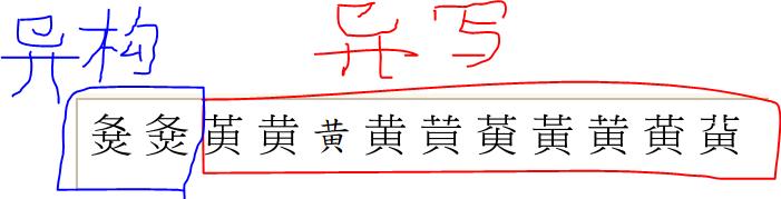 茴香豆的“茴”只有一种写法，“回”有六种写法（附十种写法的研究）插图3
