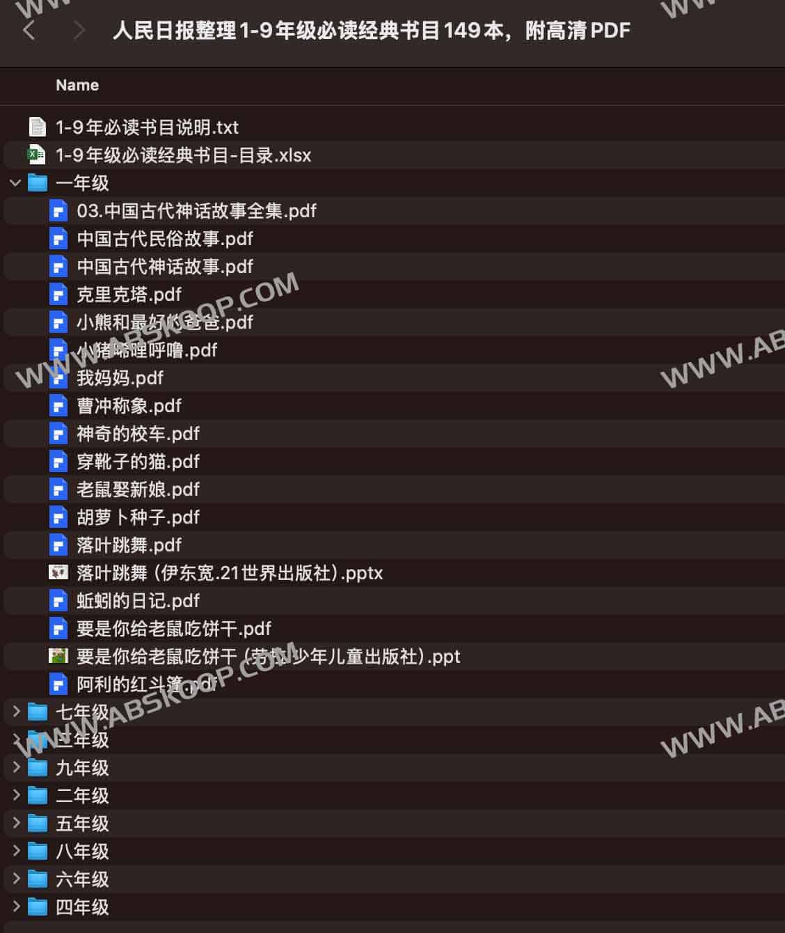 人民日报整理1-9年级必读经典书目149本，附高清PDF