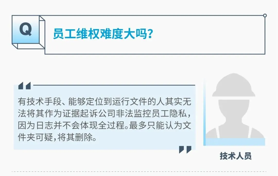监视员工的电脑软件被公开叫卖，记者实测：微信聊天就像在“裸奔”插图15