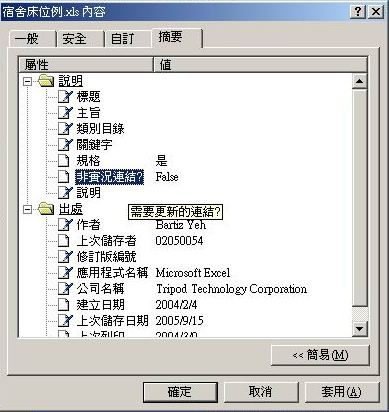 你的链接脏了吗？