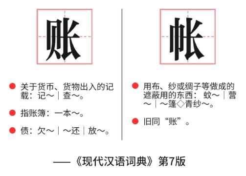 傻傻分不清!是“账号”还是“帐号”?国家语委最新回应插图2 傻傻分不清!是“账号”还是“帐号”?国家语委最新回应插图2