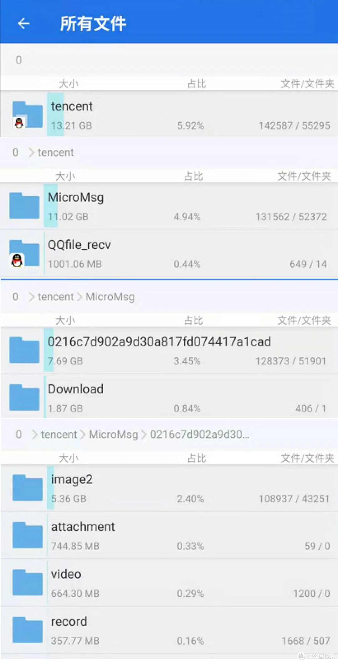 十款免费安卓文件管理器横评,除了ES文件浏览器真没一个能打的?插图6 十款免费安卓文件管理器横评,除了ES文件浏览器真没一个能打的?插图6